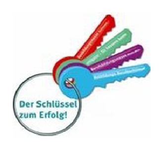 Sigma Studio 1 Schlotte Gmbh